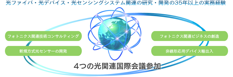 光ファイバ・光デバイス・光センシングシステム関連の研究・開発の35年以上の実務経験